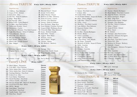 chogan parfum preisliste